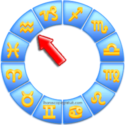 zodiaque signe du Verseau