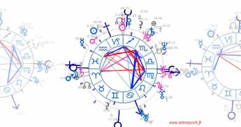 astrologie la comparaison de thmes ou Synastrie