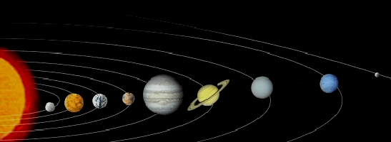 astrologie : planets du systeme solaire