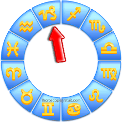 zodiaque signe du Capricorne
